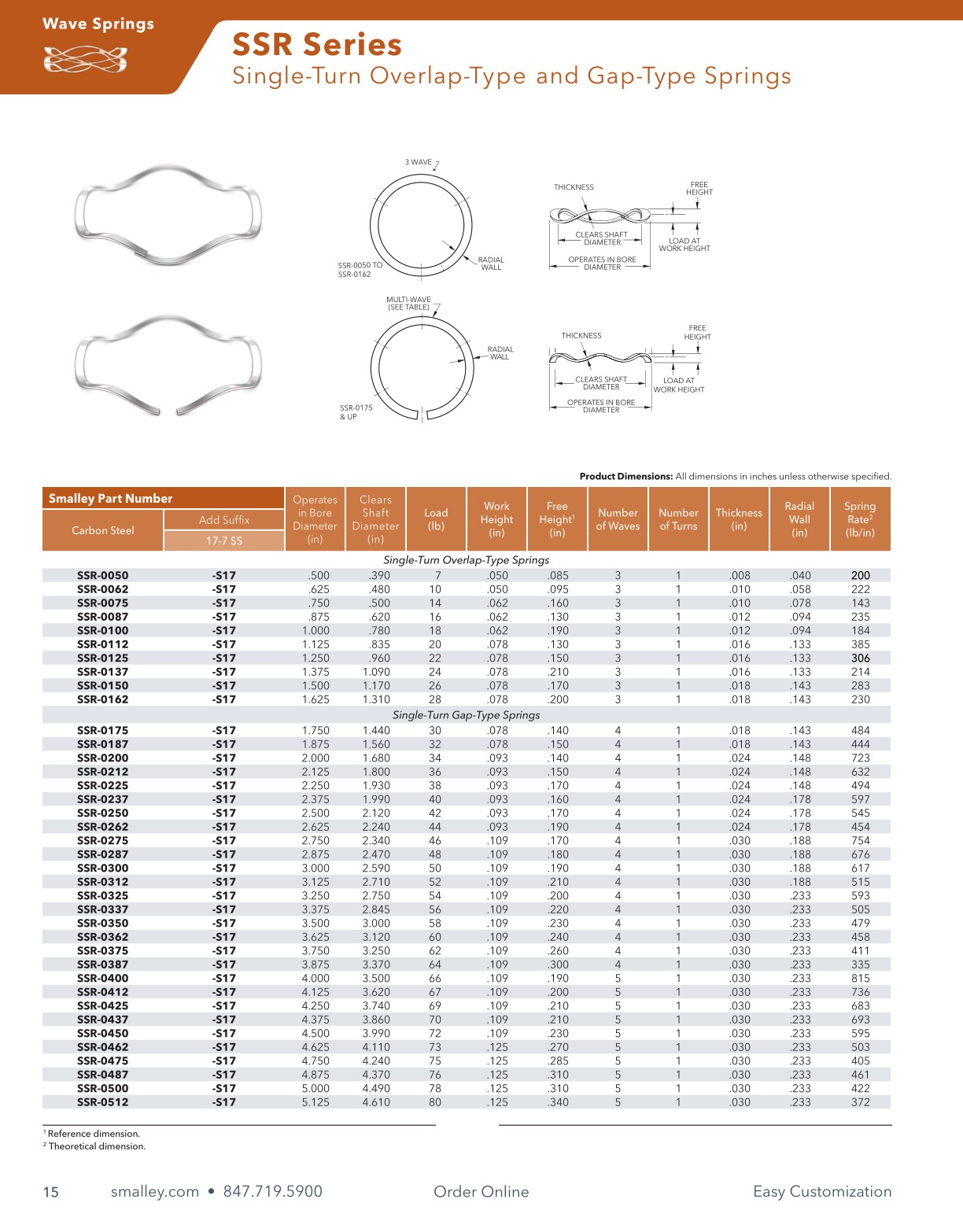 Smalley Product Catalog