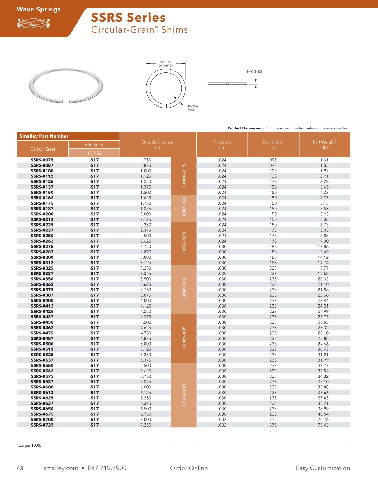 Smalley Product Catalog