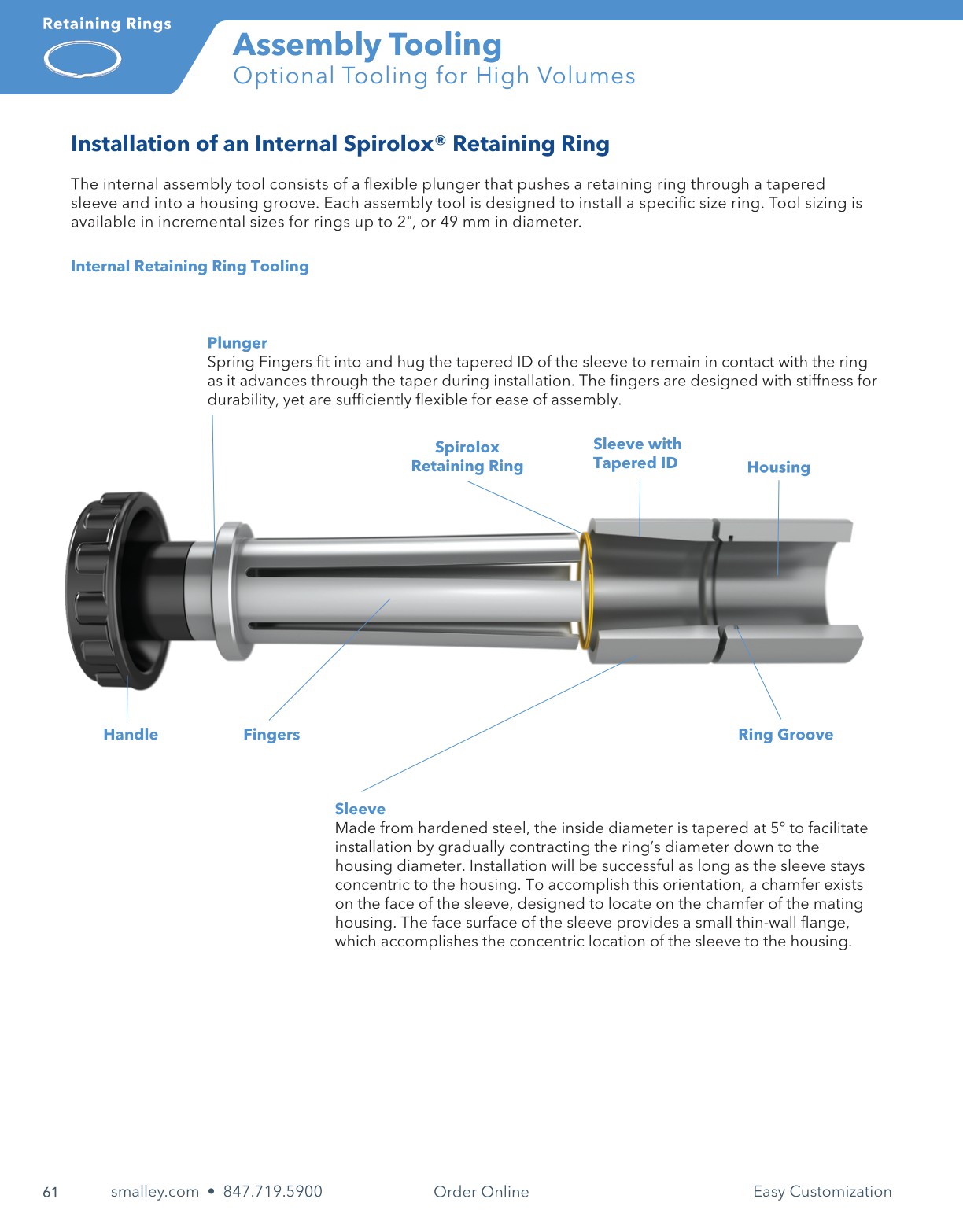 Smalley Product Catalog