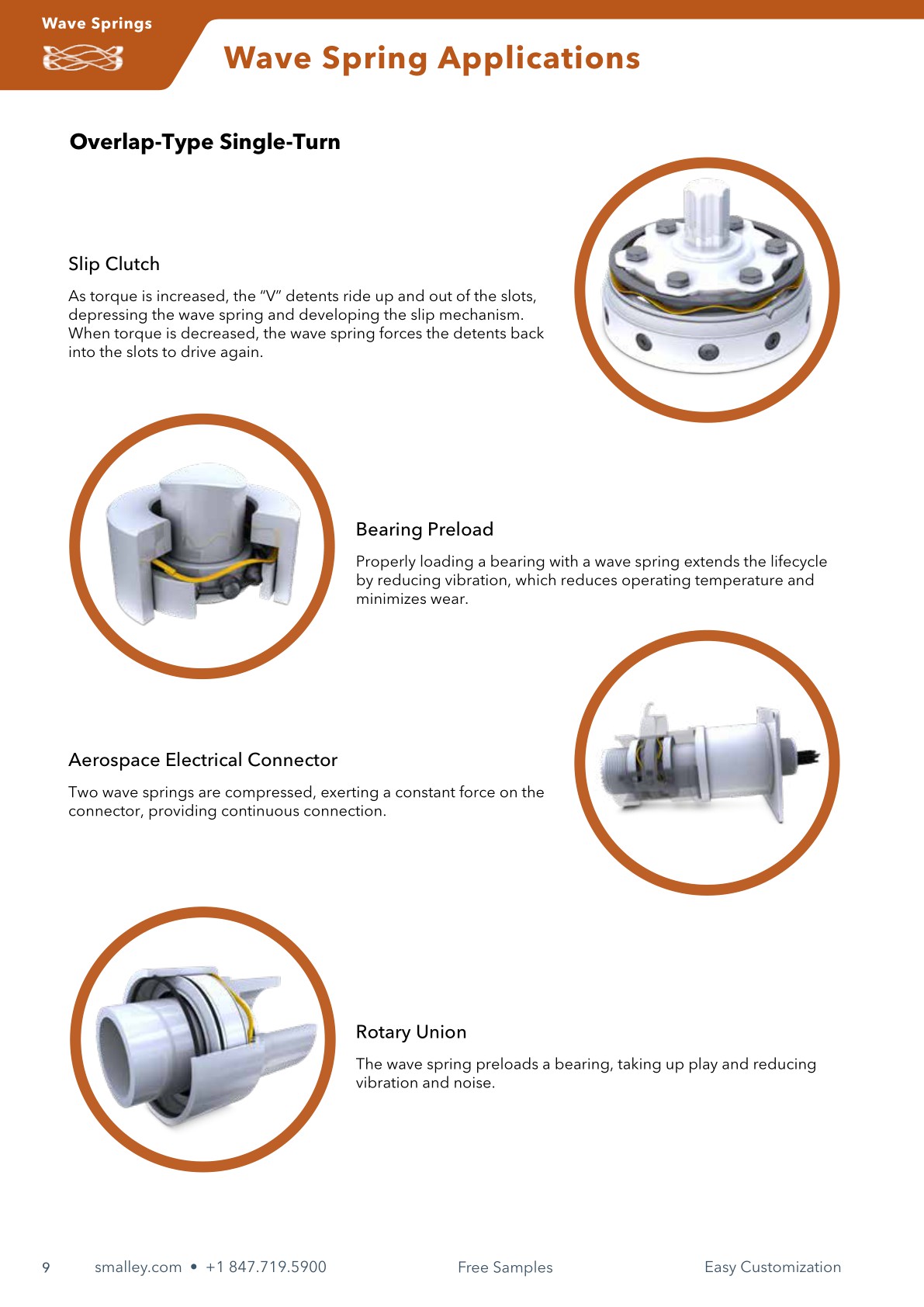 Metric Product Catalog