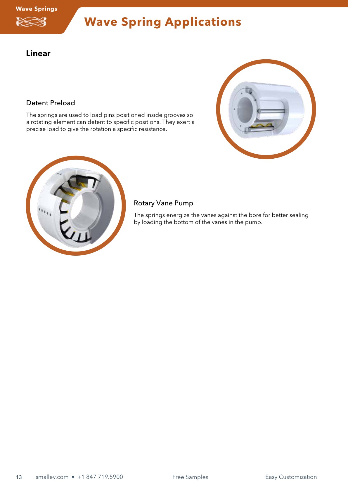 Metric Product Catalog