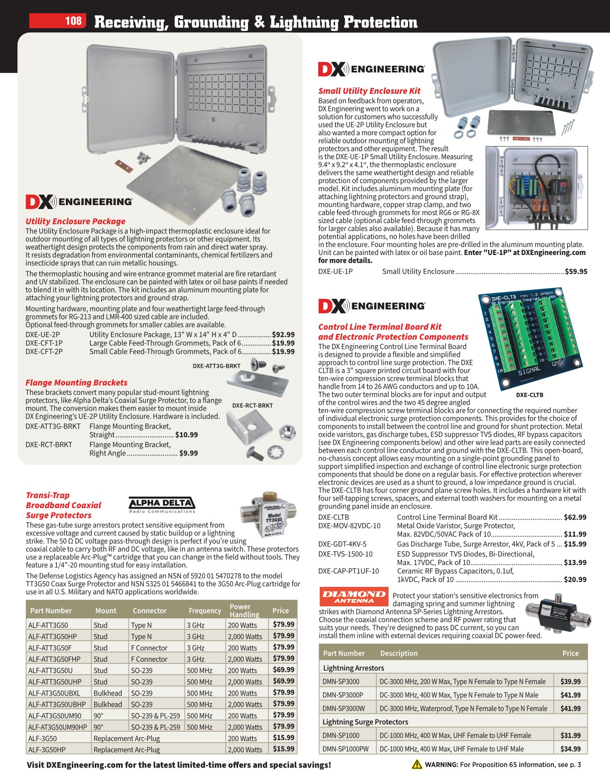 engineering gui & Images High Quality Grahic DX Engineering_Spring_26