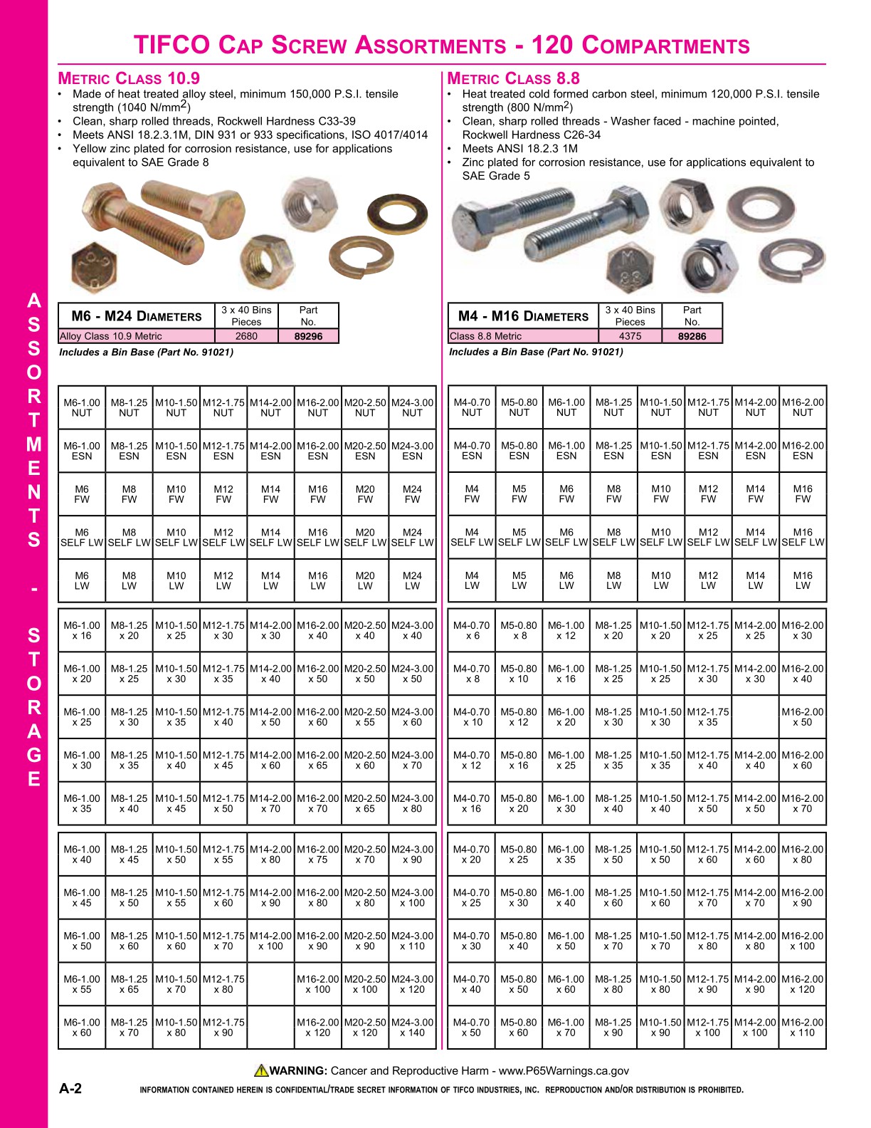 TIFCO Interactive Product Catalog Vol. 22