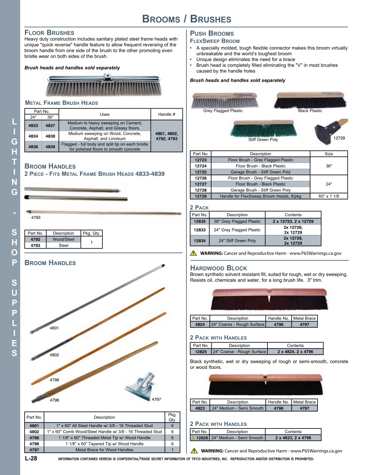 TIFCO Interactive Product Catalog Vol. 22