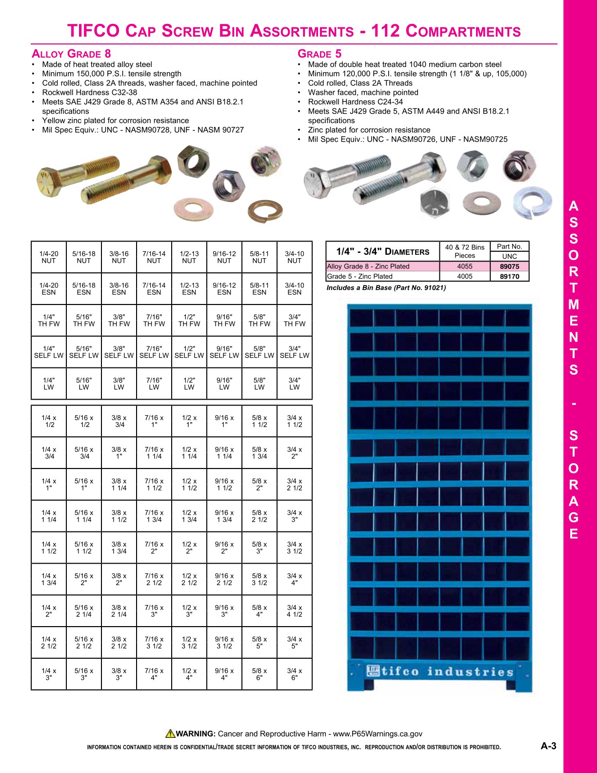 TIFCO Interactive Product Catalog Vol. 22