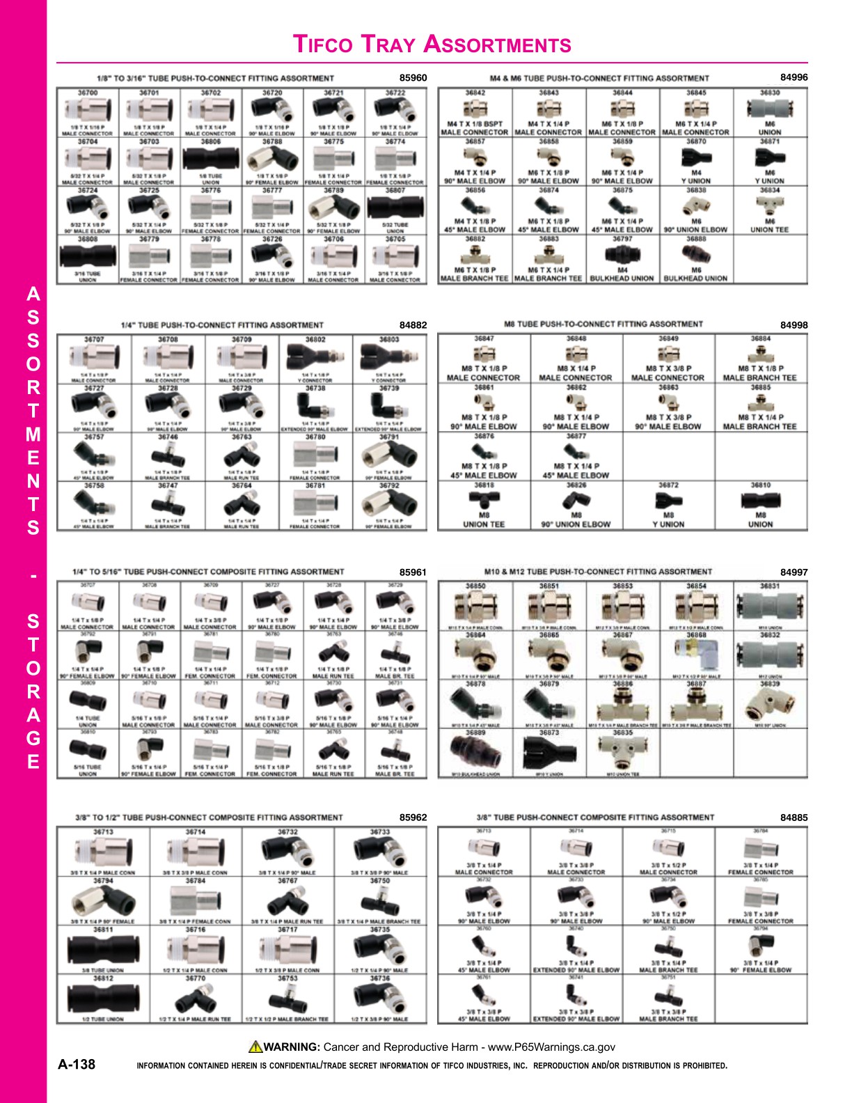 TIFCO Interactive Product Catalog Vol. 22