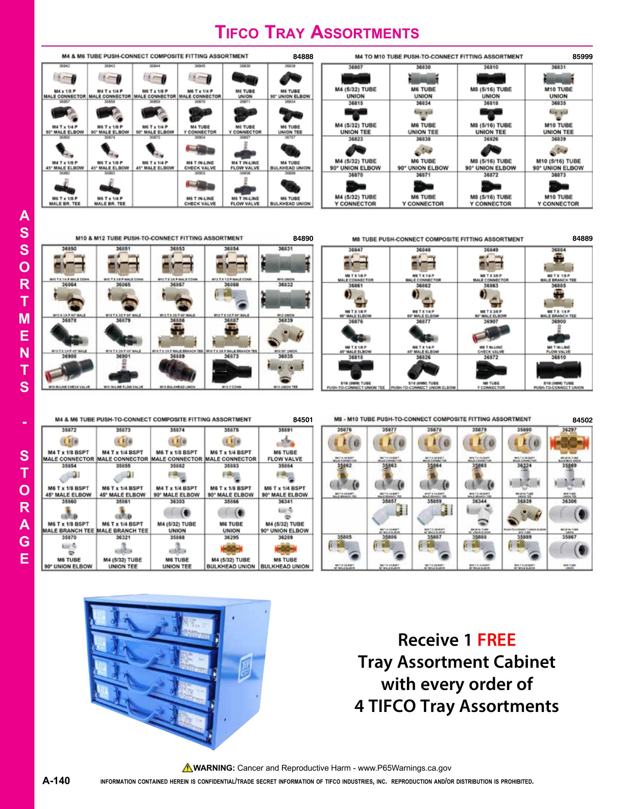 TIFCO Interactive Product Catalog Vol. 22
