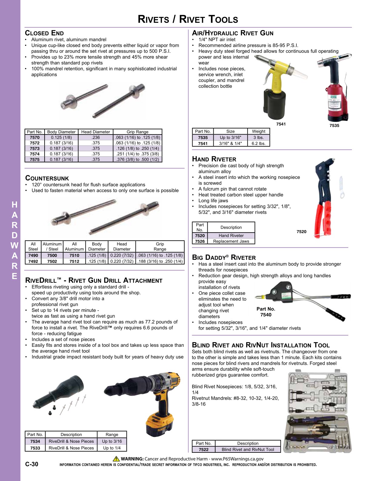 TIFCO - Interactive Product Catalog - Vol. 22