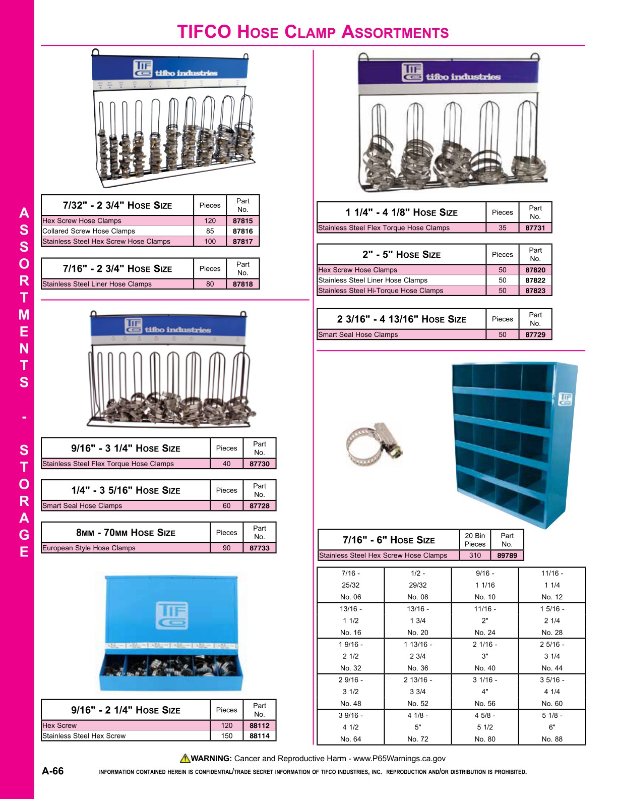 TIFCO Interactive Product Catalog Vol. 22