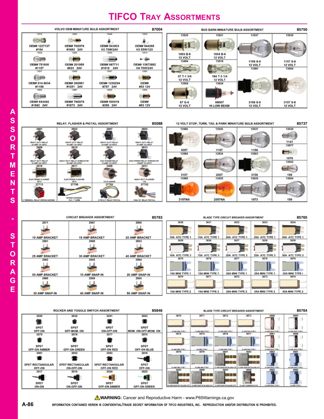 TIFCO Interactive Product Catalog Vol. 22