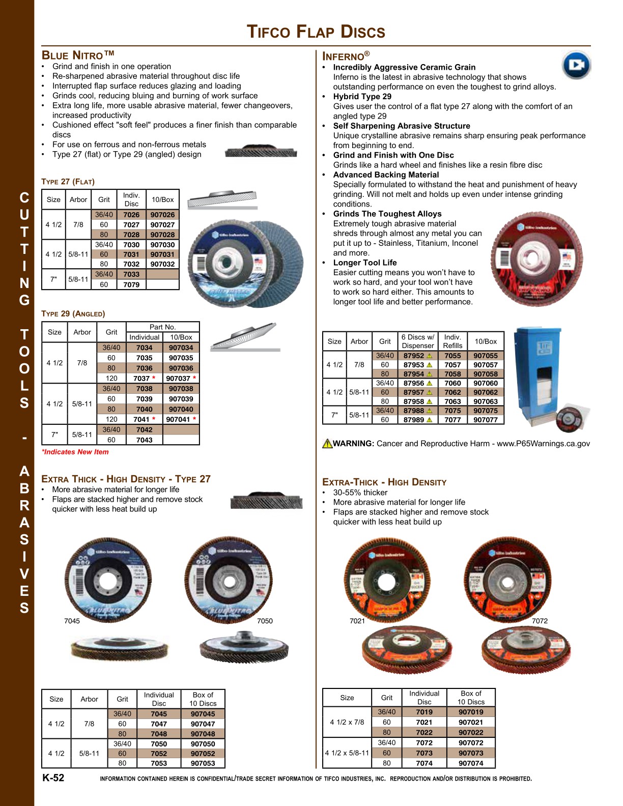 TIFCO Interactive Product Catalog Vol. 22