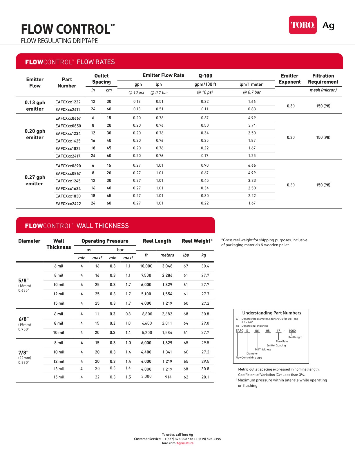 toro-ag-catalog