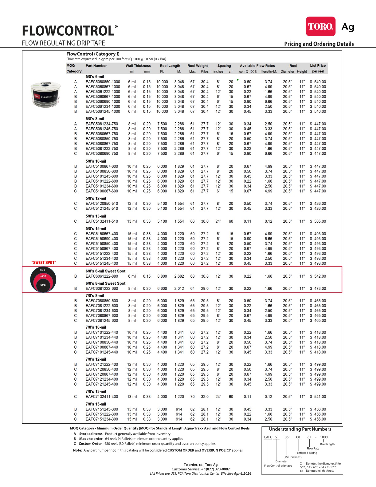 Toro Snapsheet Toro AG Catalog