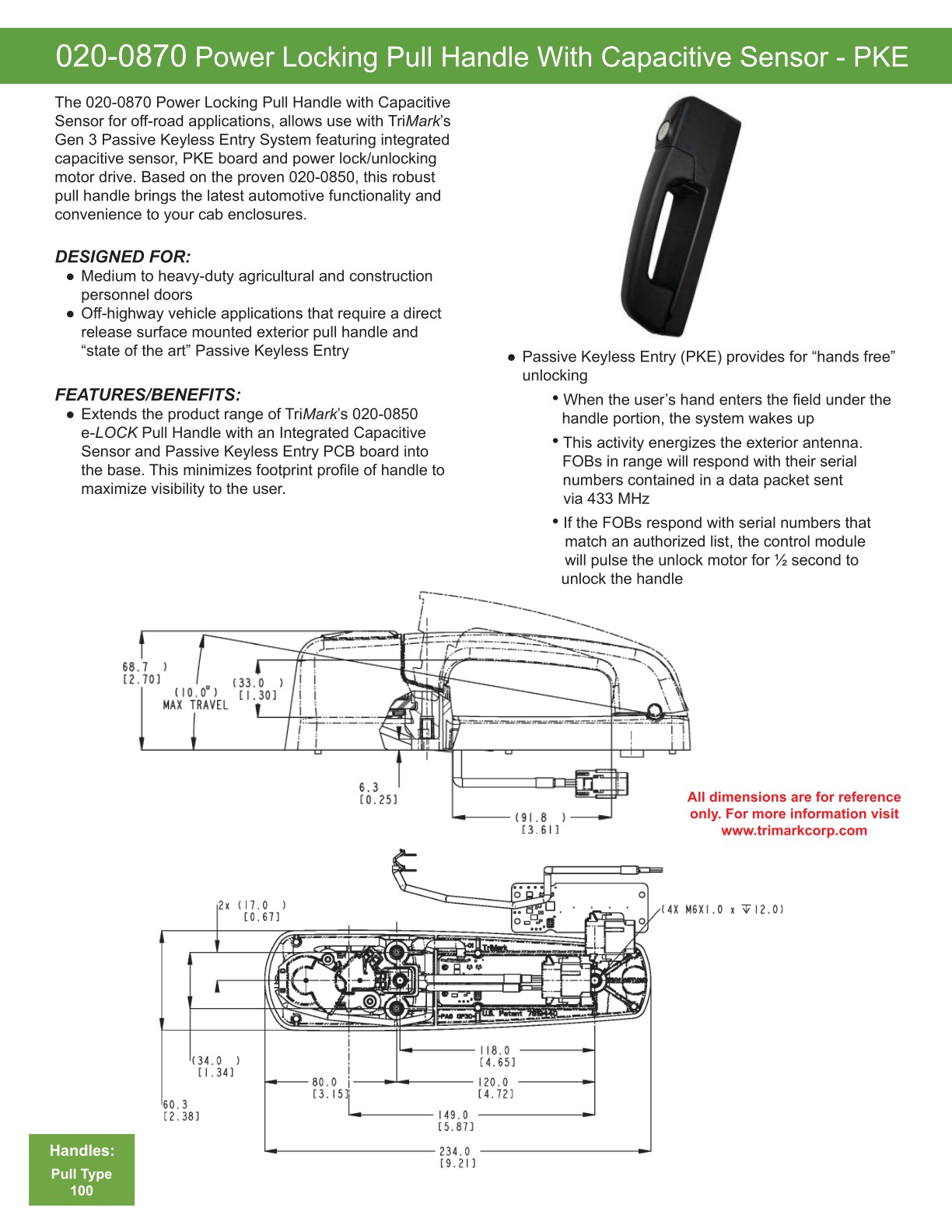 TriMark's Corporate Catalog