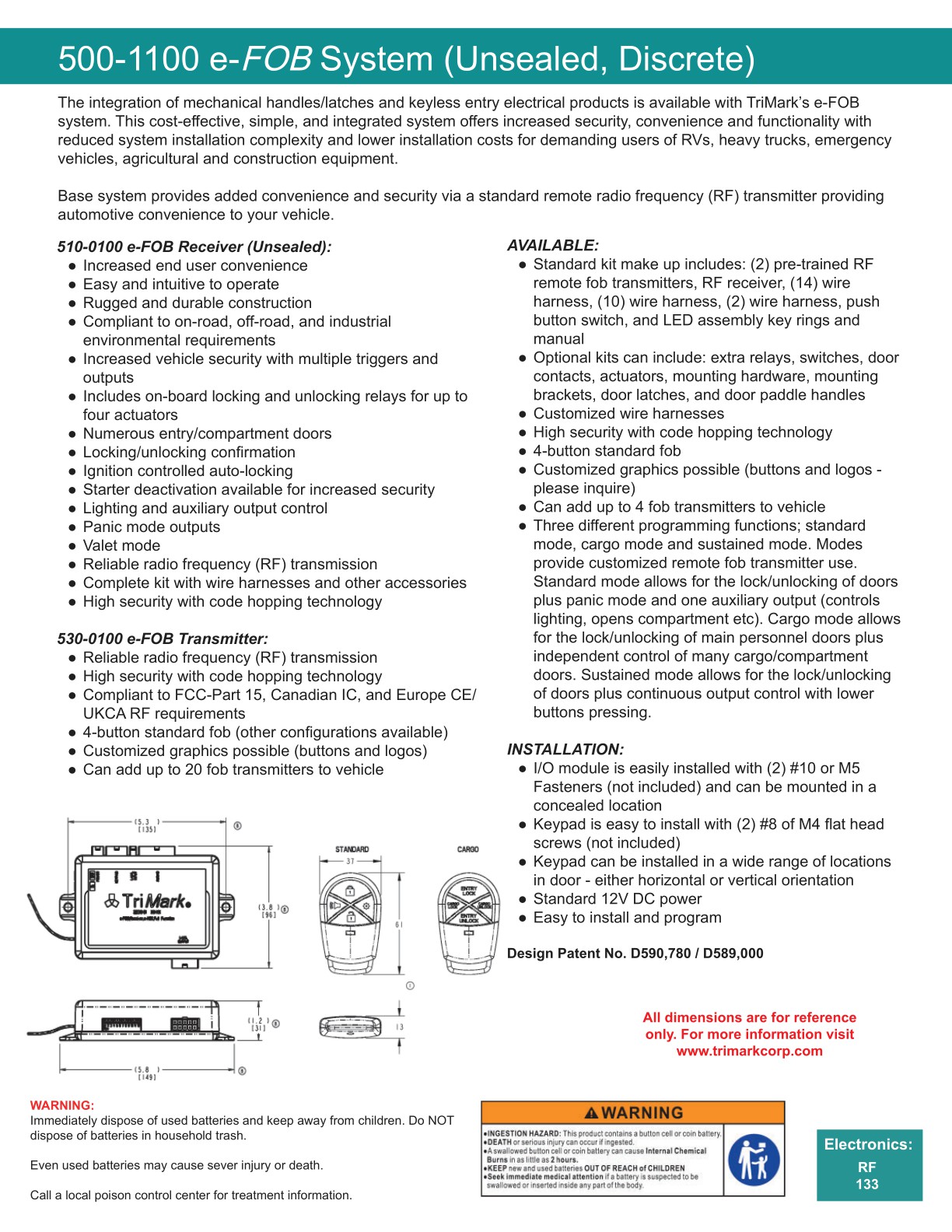 TriMark's Corporate Catalog