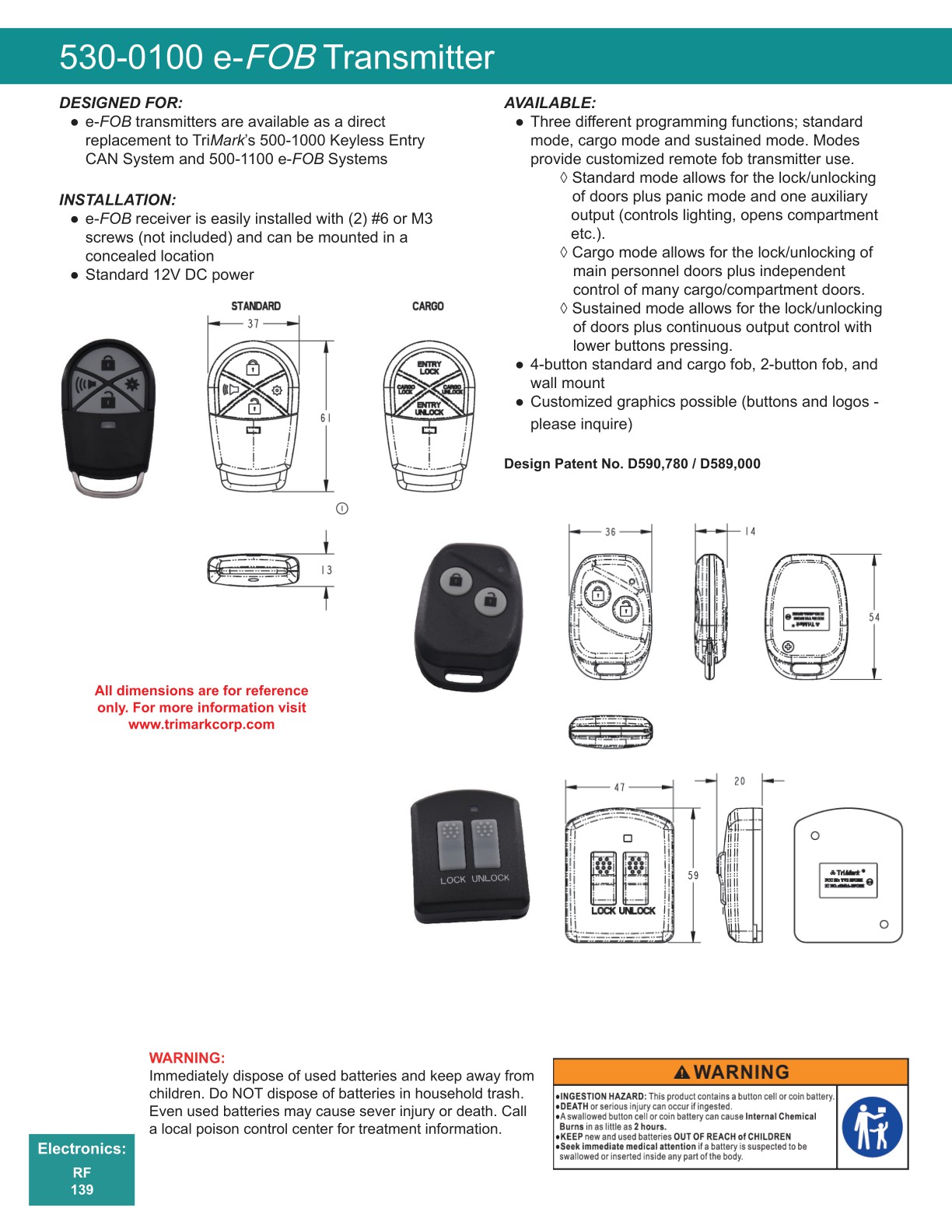 TriMark's Corporate Catalog