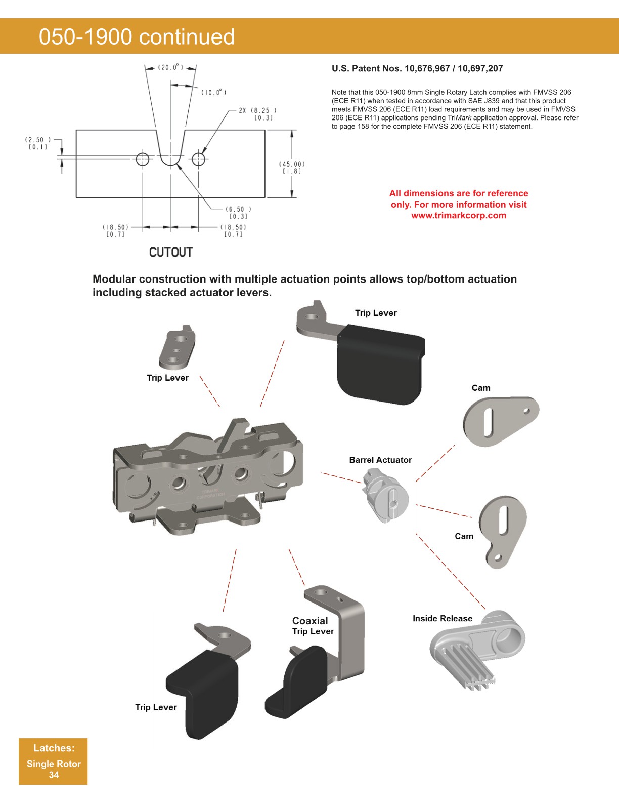 TriMark's Corporate Catalog