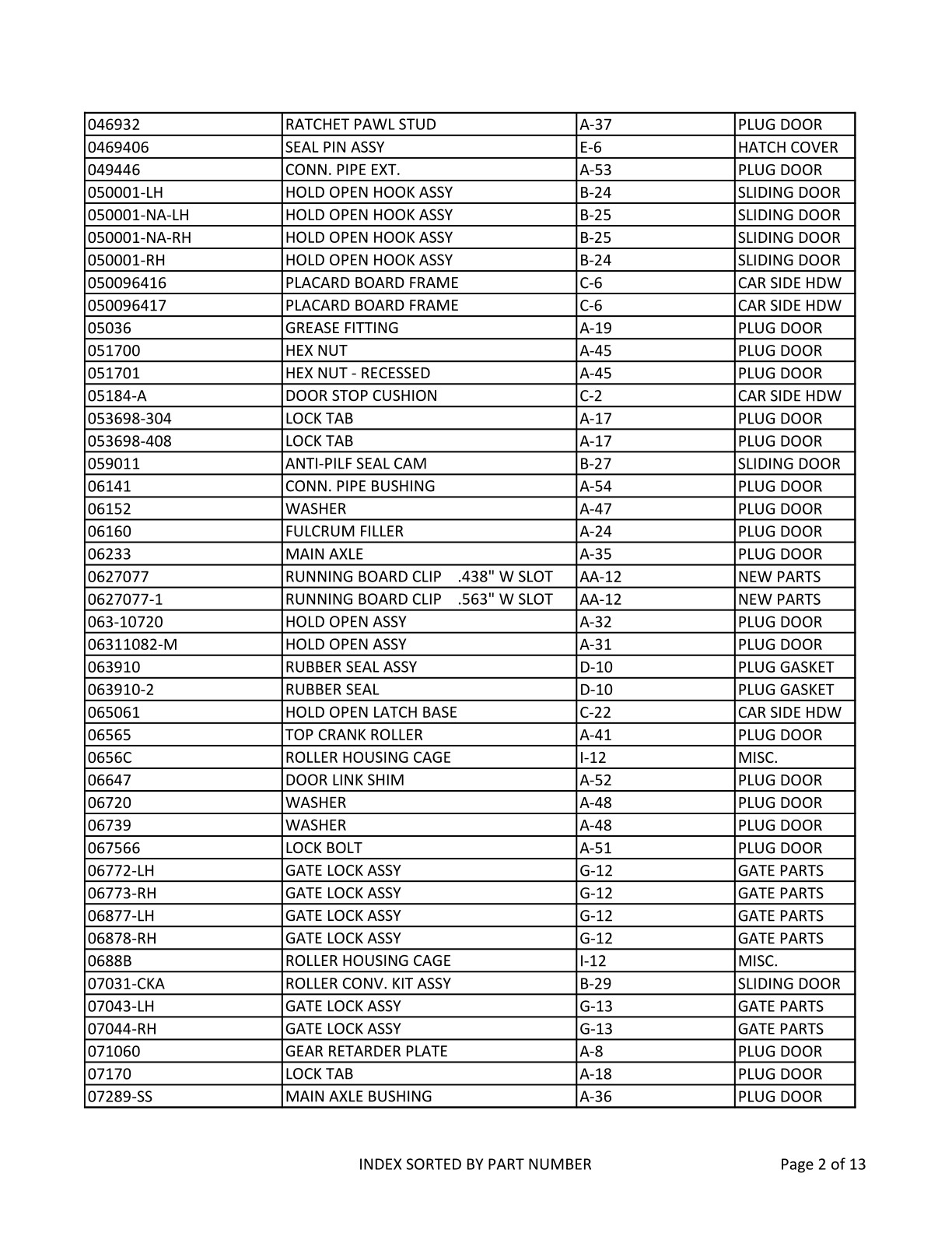 Catalog 2023 catalog-2023