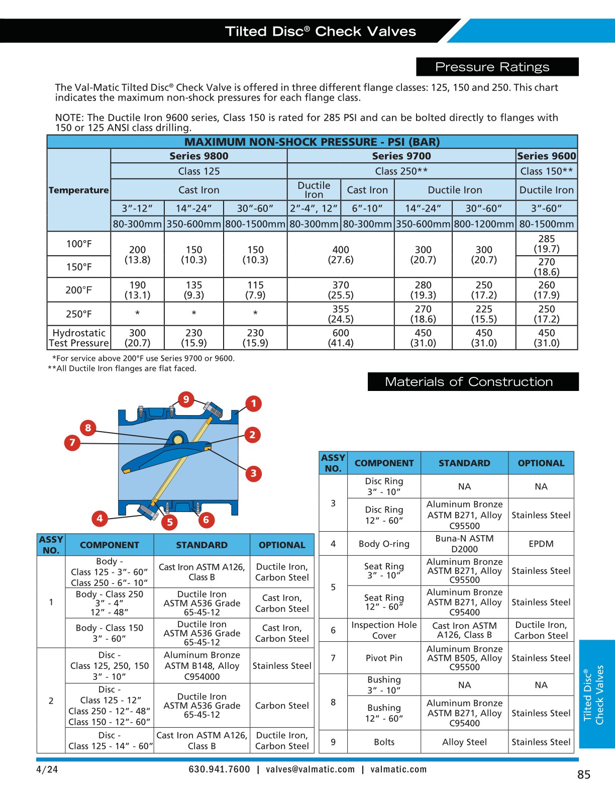 Engineering Catalog