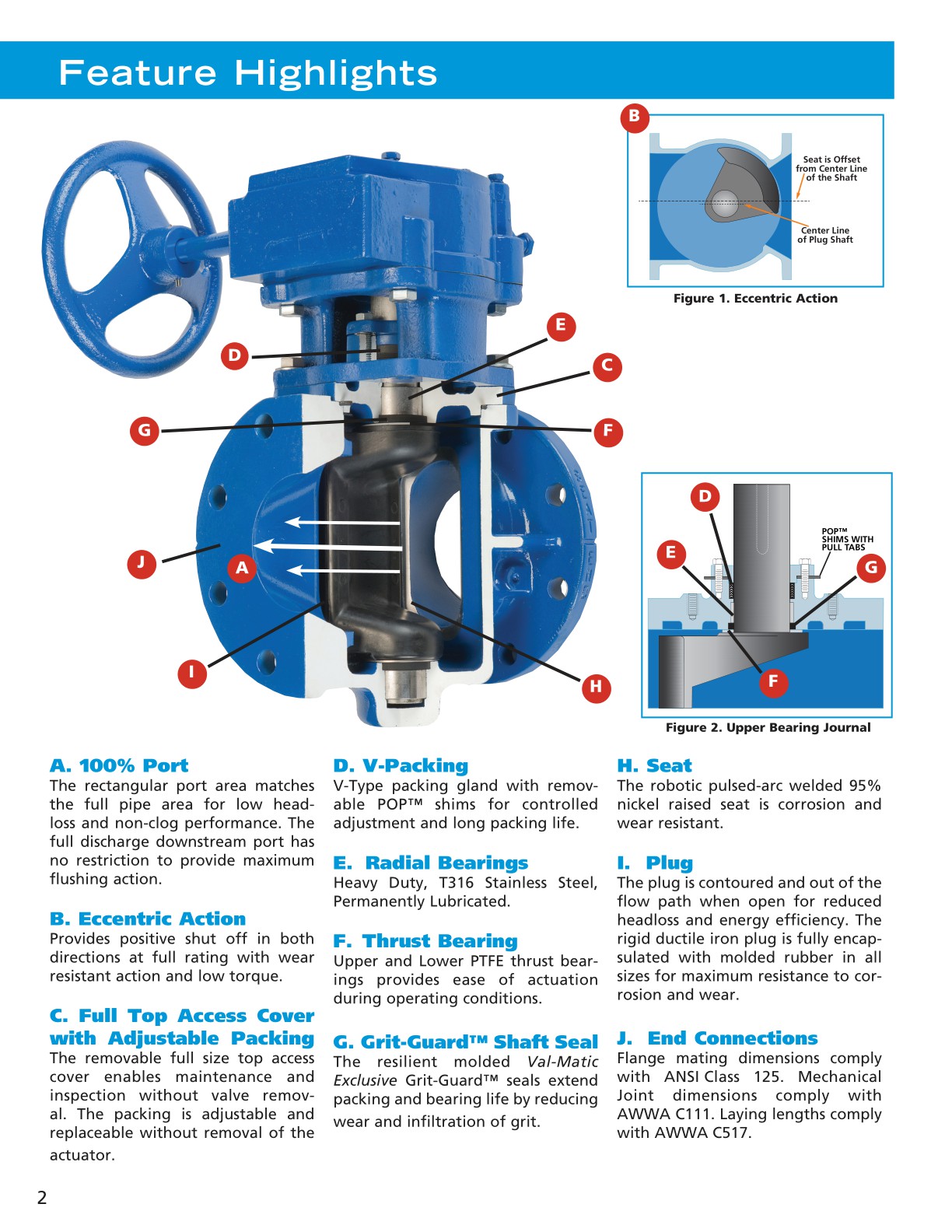 CamCentric® Plug Valve100 Port