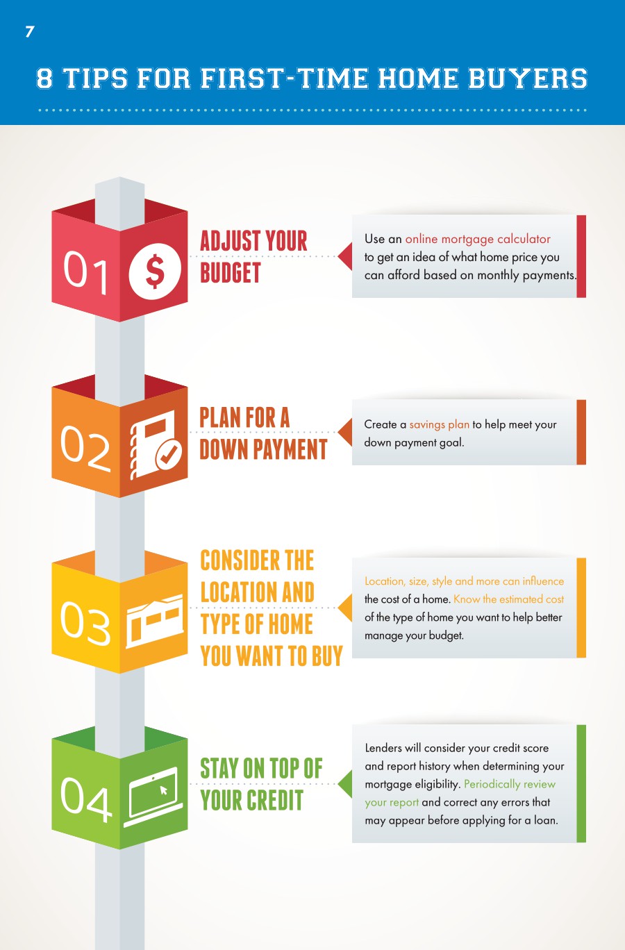 Vanderbilt mortgage home loan guide 2019