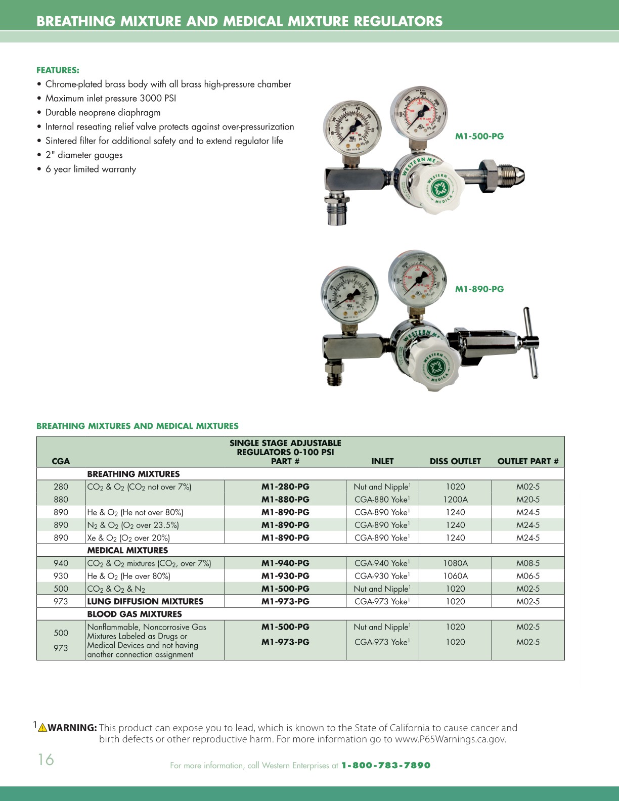 Medical Catalog