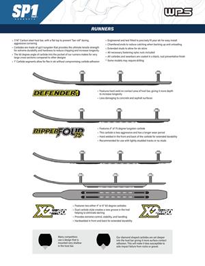 WPS SP1 Carbide/Wearbar Guide catalog cover