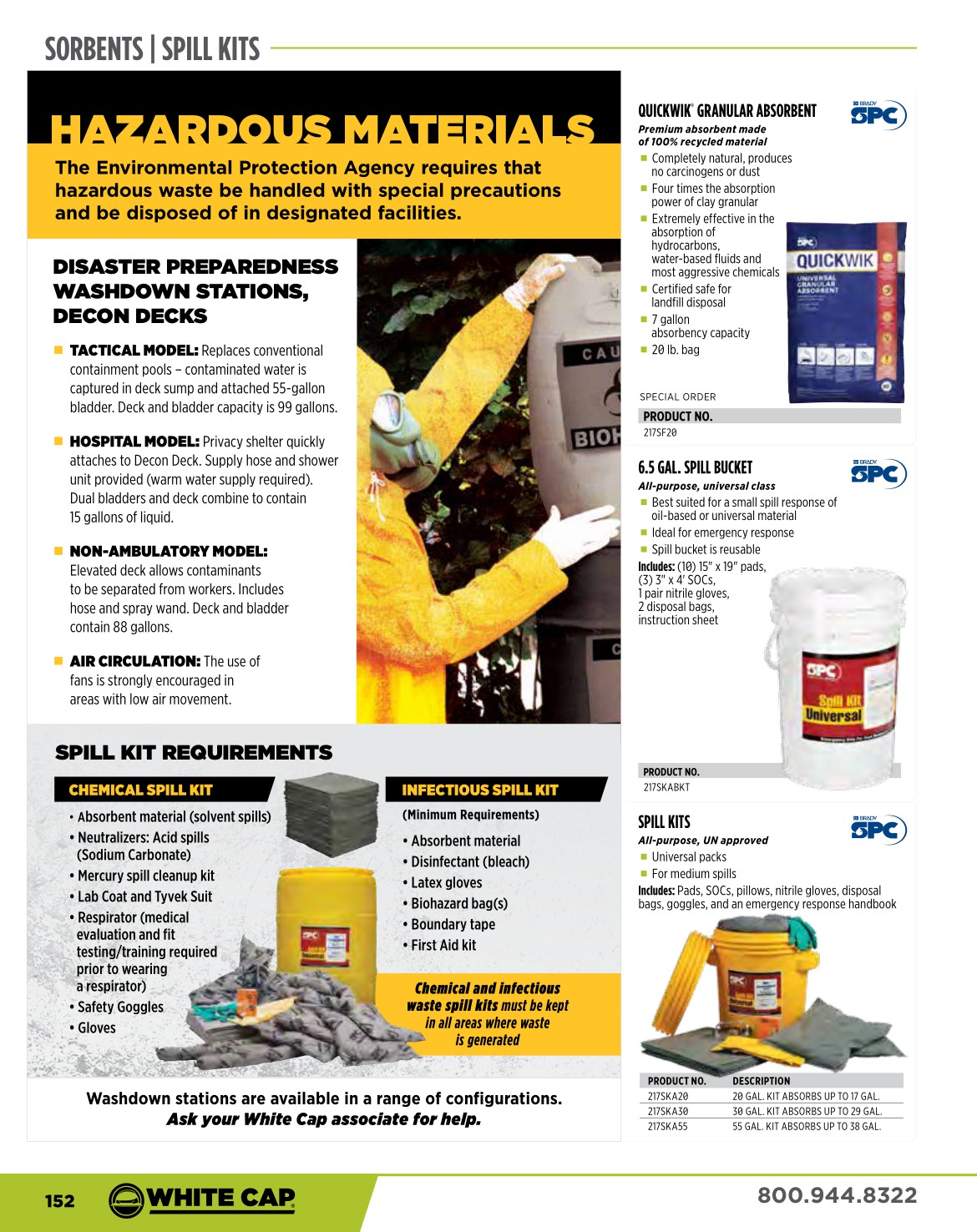 Safety Catalog
