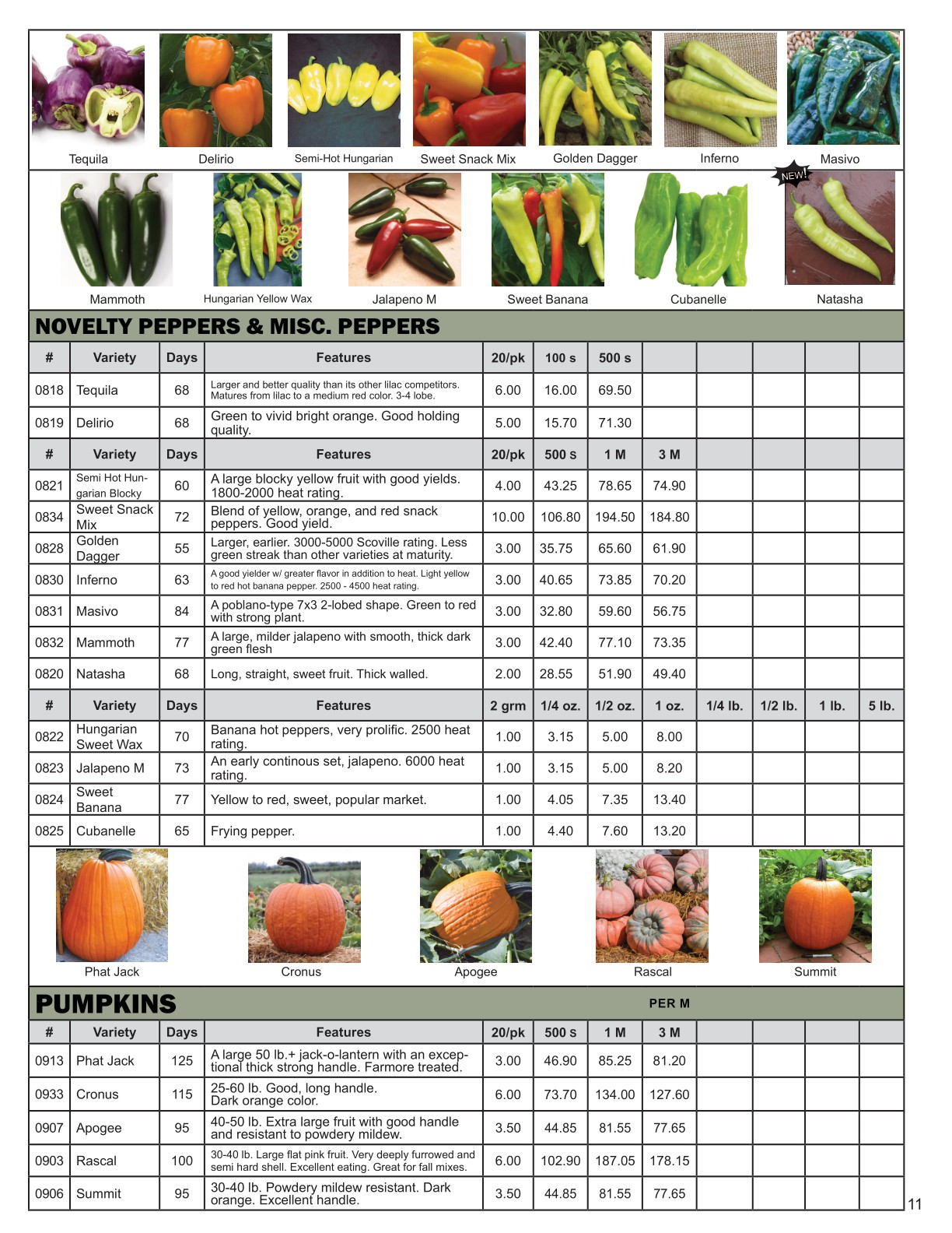 Yoders Produce Catalog 2025