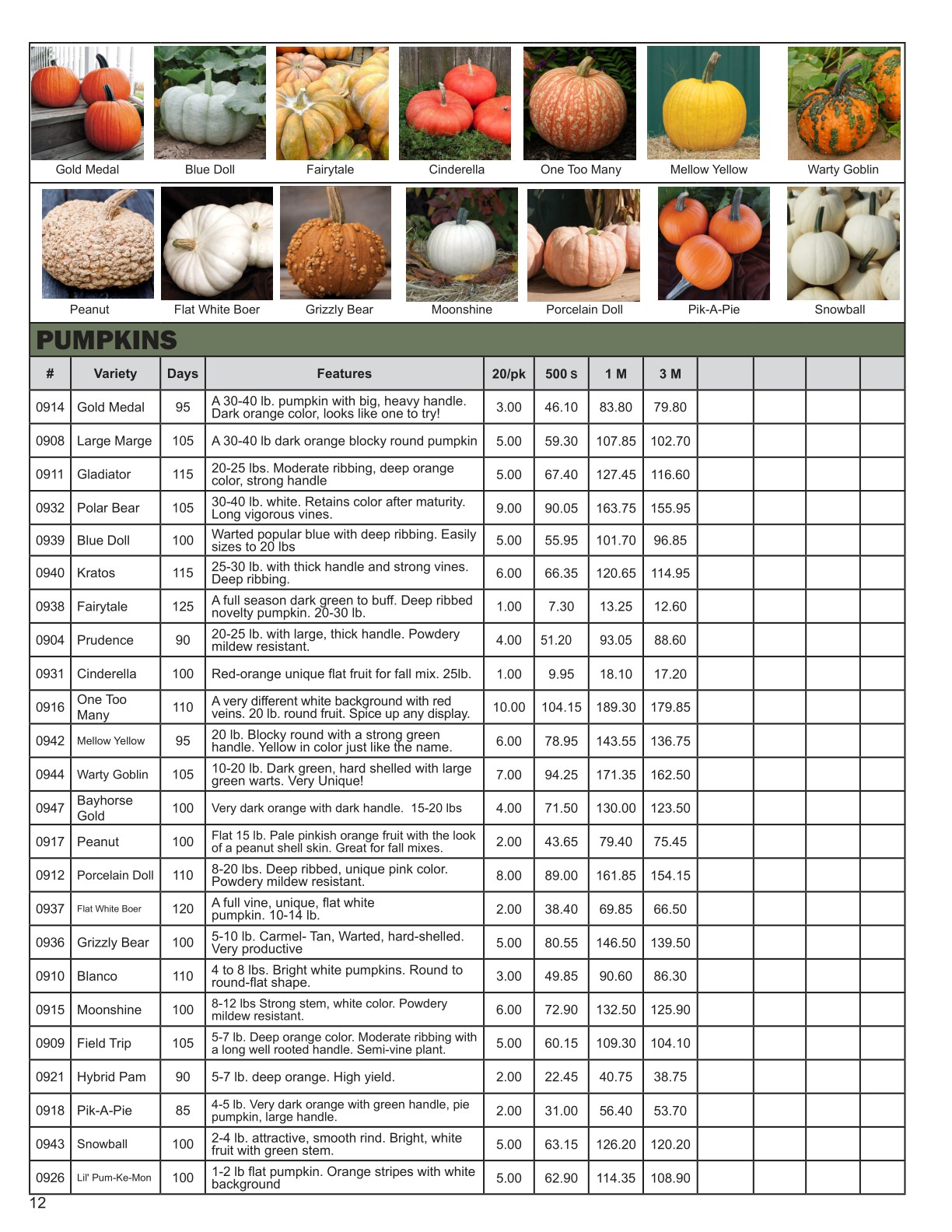 Yoders Produce Catalog 2025