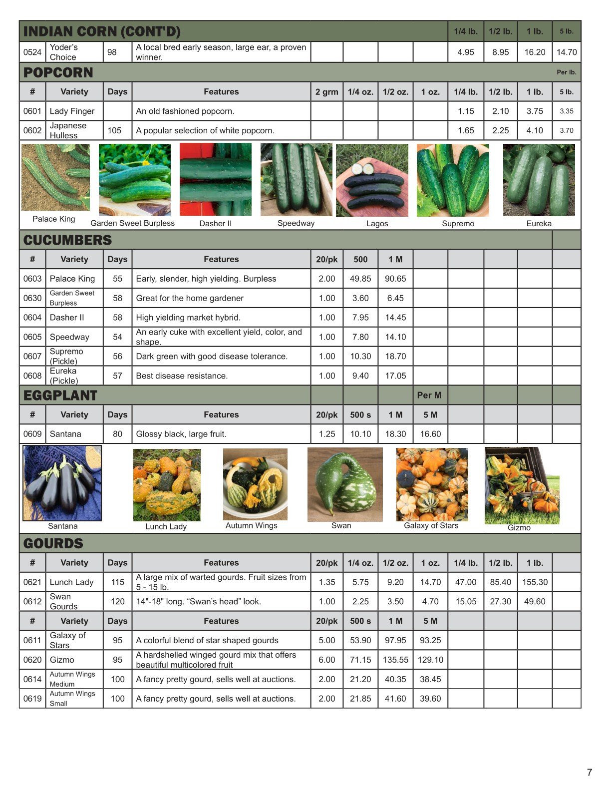 Yoders Produce Catalog 2025