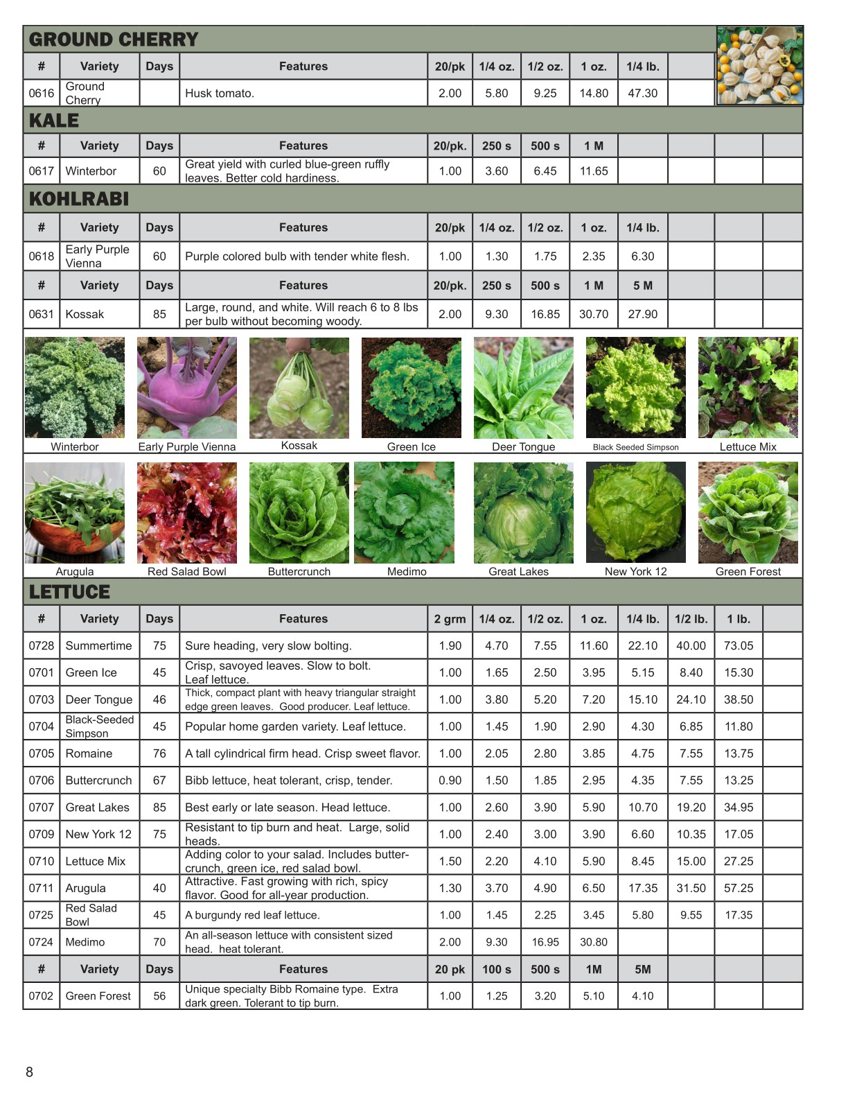 Yoders Produce Catalog 2025