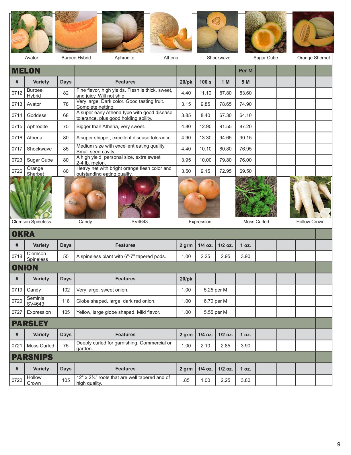 Yoders Produce Catalog 2025