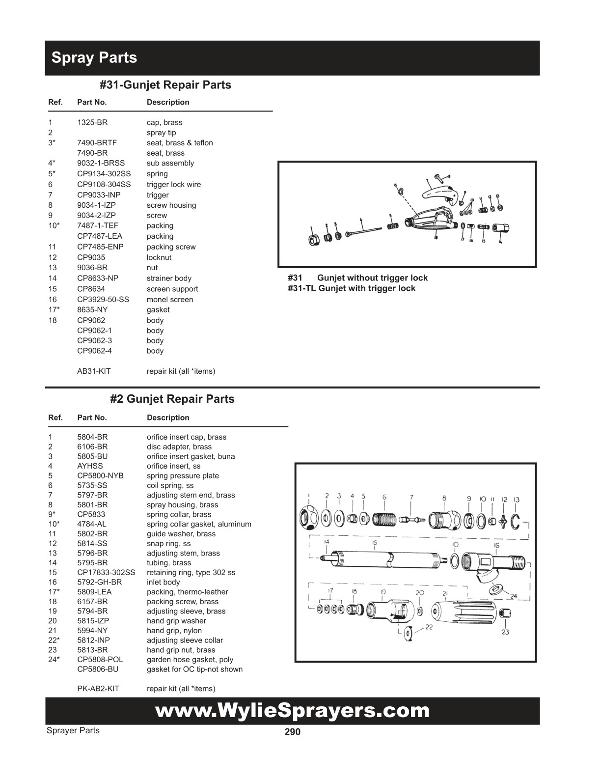 Wylie General Catalog