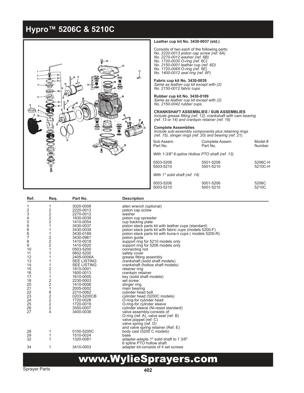 Wylie General Catalog