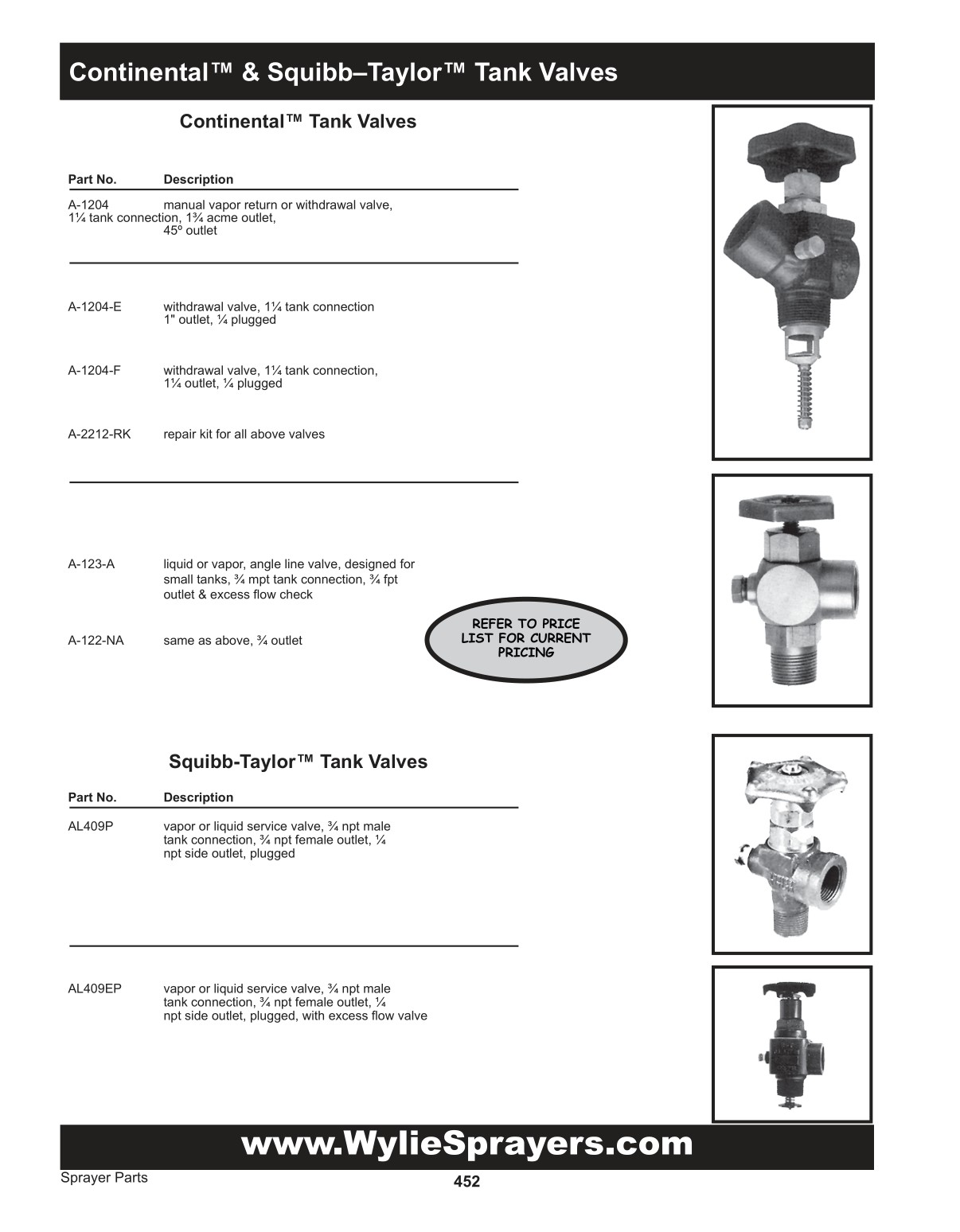 Wylie General Catalog